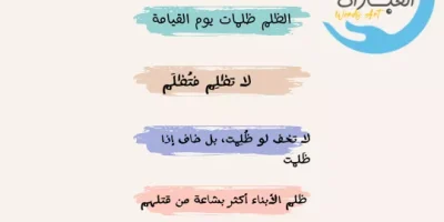 الظلم عبارات عن الظلم