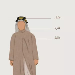 غترة عقال دقلة زي المنطقة الشمالية للأطفال الولاد يوم بدينا يوم التأسيس السعودي