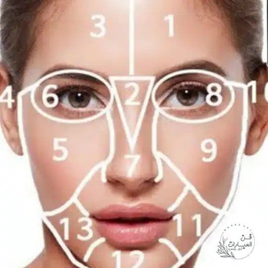 علم الفراسة