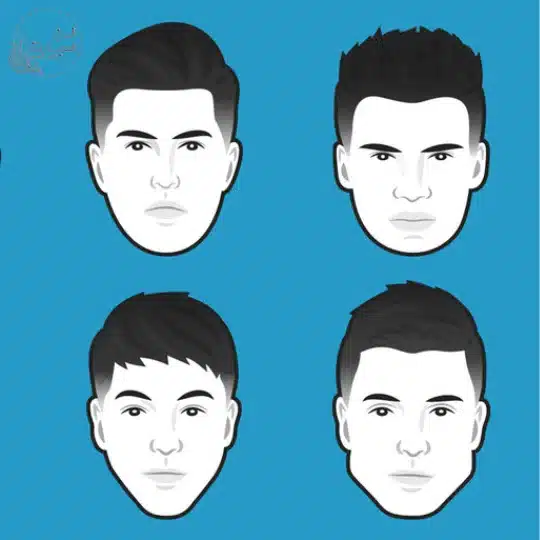 علم الفراسة