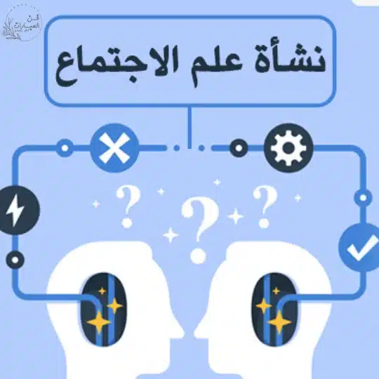 تاريخ علم الاجتماع - فن العبارات تاريخ علم الاجتماع